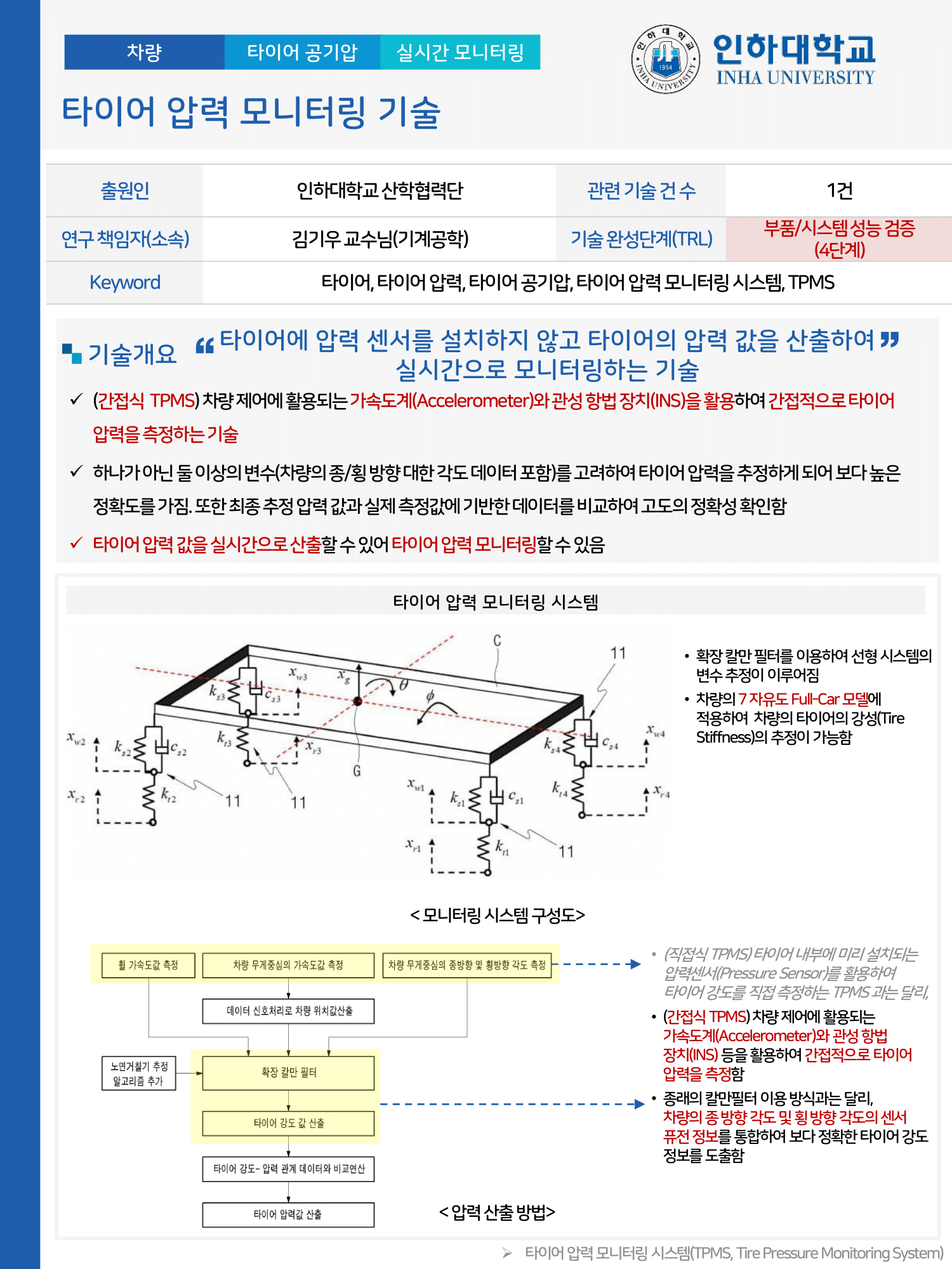 소개 썸네일 표시